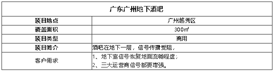 案例I地下酒吧沒(méi)信號(hào)？做完信號(hào)覆蓋真的太流暢了！