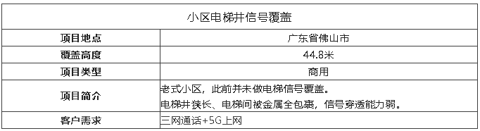 1677487842259643.png 微信截圖_20230227160038.png