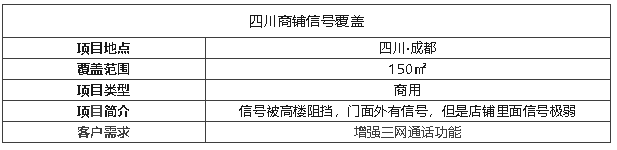 案例I店鋪沒信號(hào)，簡(jiǎn)單四步讓你擁有滿格信號(hào)