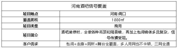 案例I酒吧千萬要做信號覆蓋！快收藏這套寶藏清單~