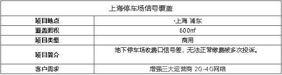 案例I停車場繳費沒信號，這套性價比之王覆蓋方案，快來看