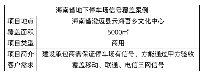 海南文化中心地下停車(chē)場(chǎng)信號(hào)覆蓋：從0信號(hào)到滿(mǎn)格！